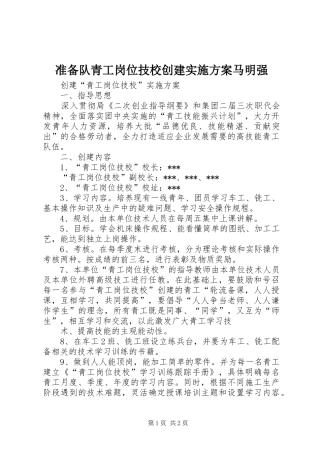 2024年准备队青工岗位技校创建实施方案马明强