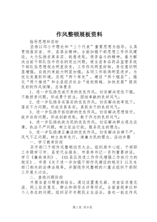 2024年作风整顿展板资料