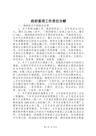 2024年政府重项工作责任分解