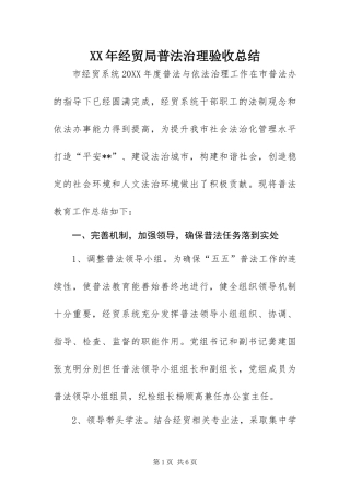 2024年经贸局普法治理验收总结