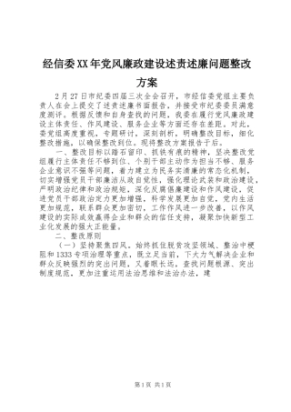 2024年经信委党风廉政建设述责述廉问题整改方案