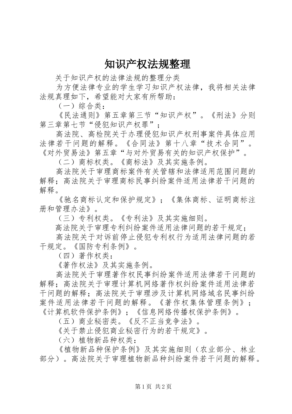 2024年知识产权法规整理_第1页