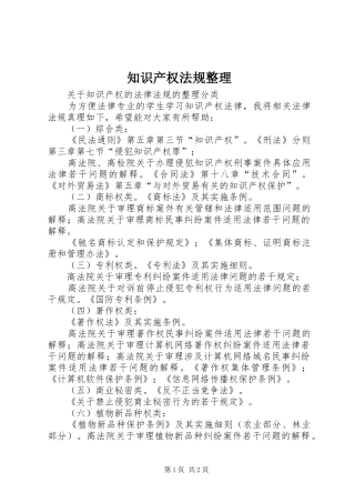 2024年知识产权法规整理