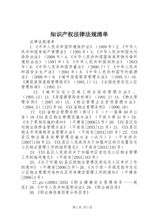 2024年知识产权法律法规清单