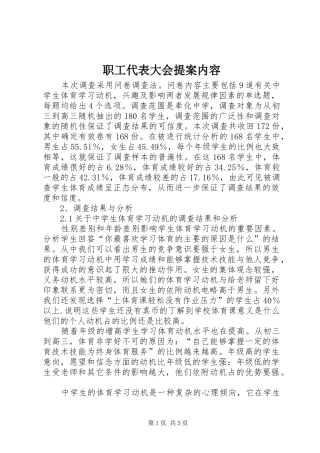 2024年职工代表大会提案内容