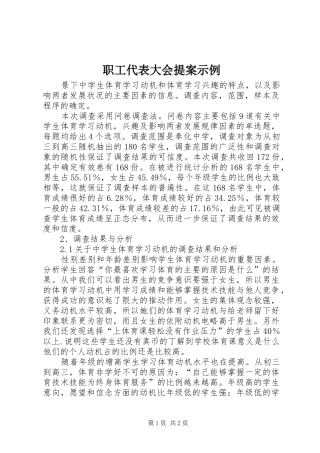 2024年职工代表大会提案示例