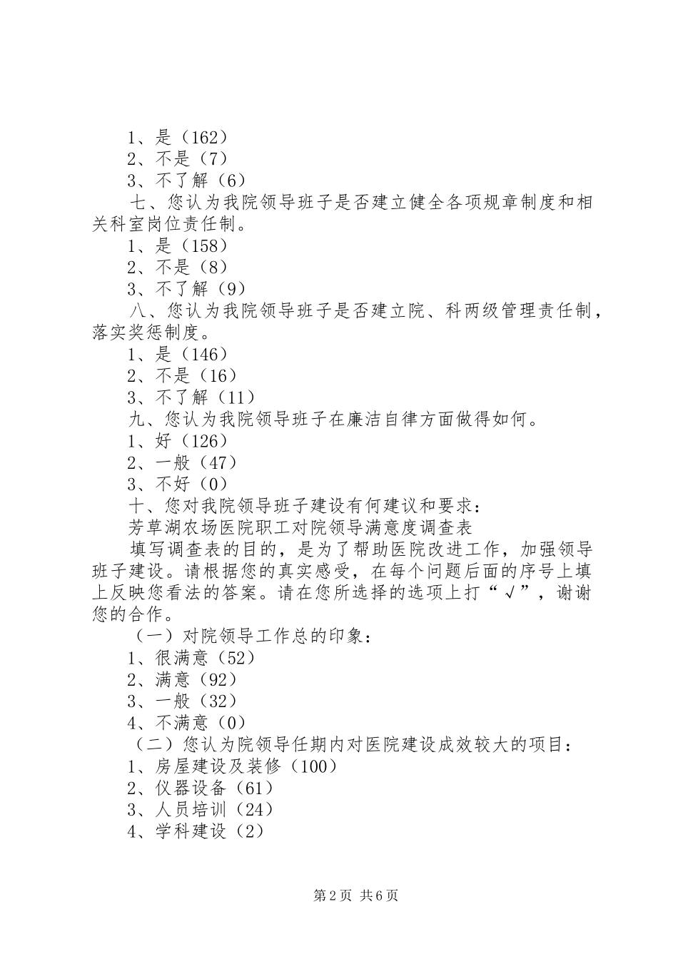 2024年职工对院领导班子工作满意度调查表_第2页