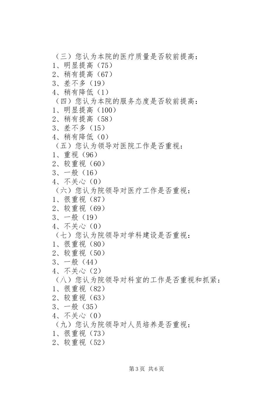 2024年职工对院领导班子工作满意度调查表_第3页