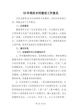 2024年美好乡村建设工作意见