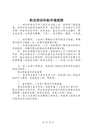 2024年职业培训补贴申请流程