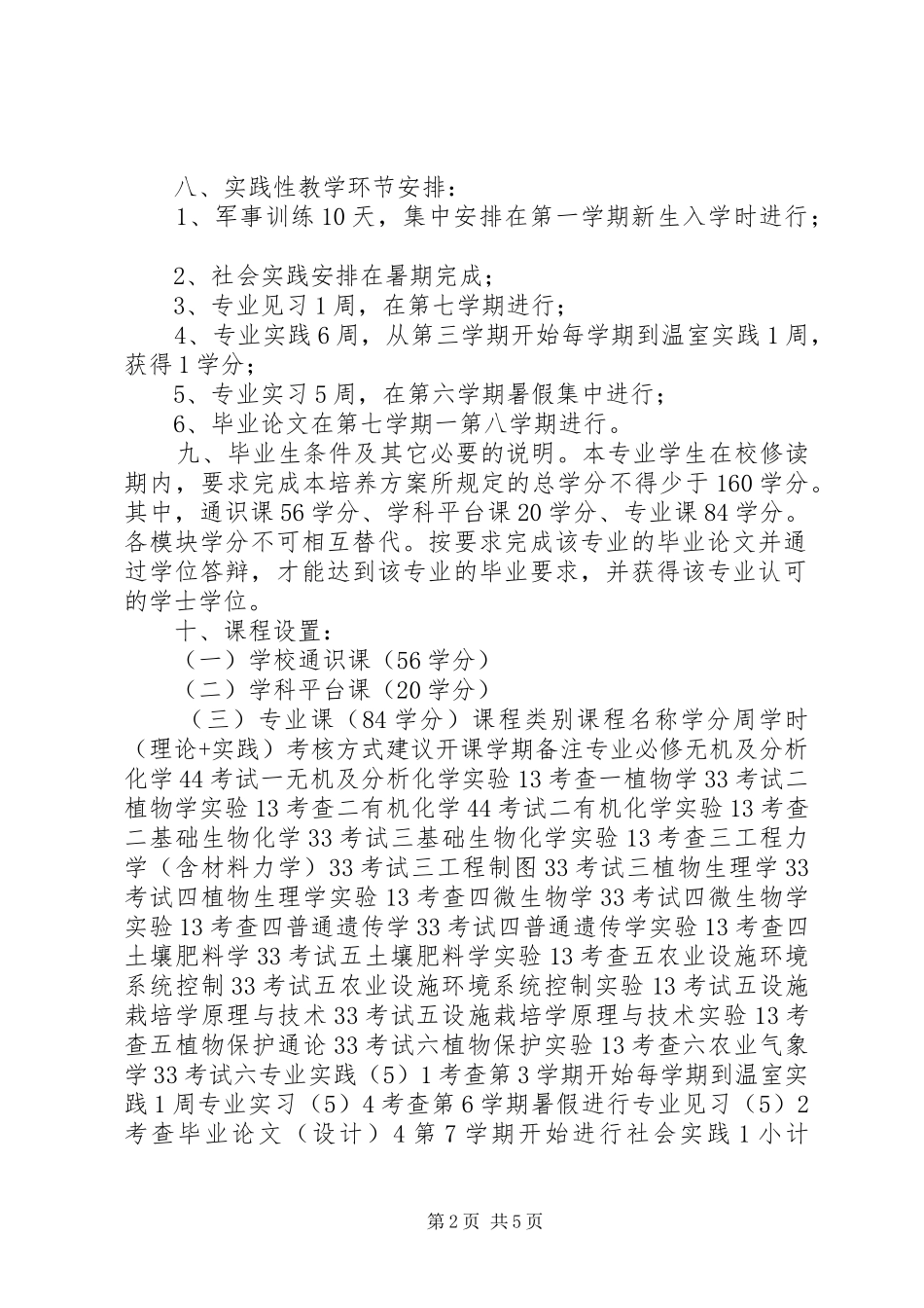 2024年设施农业科学与工程专业教学工作计划范文_第2页