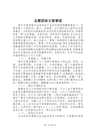 2024年志愿团体主要事迹