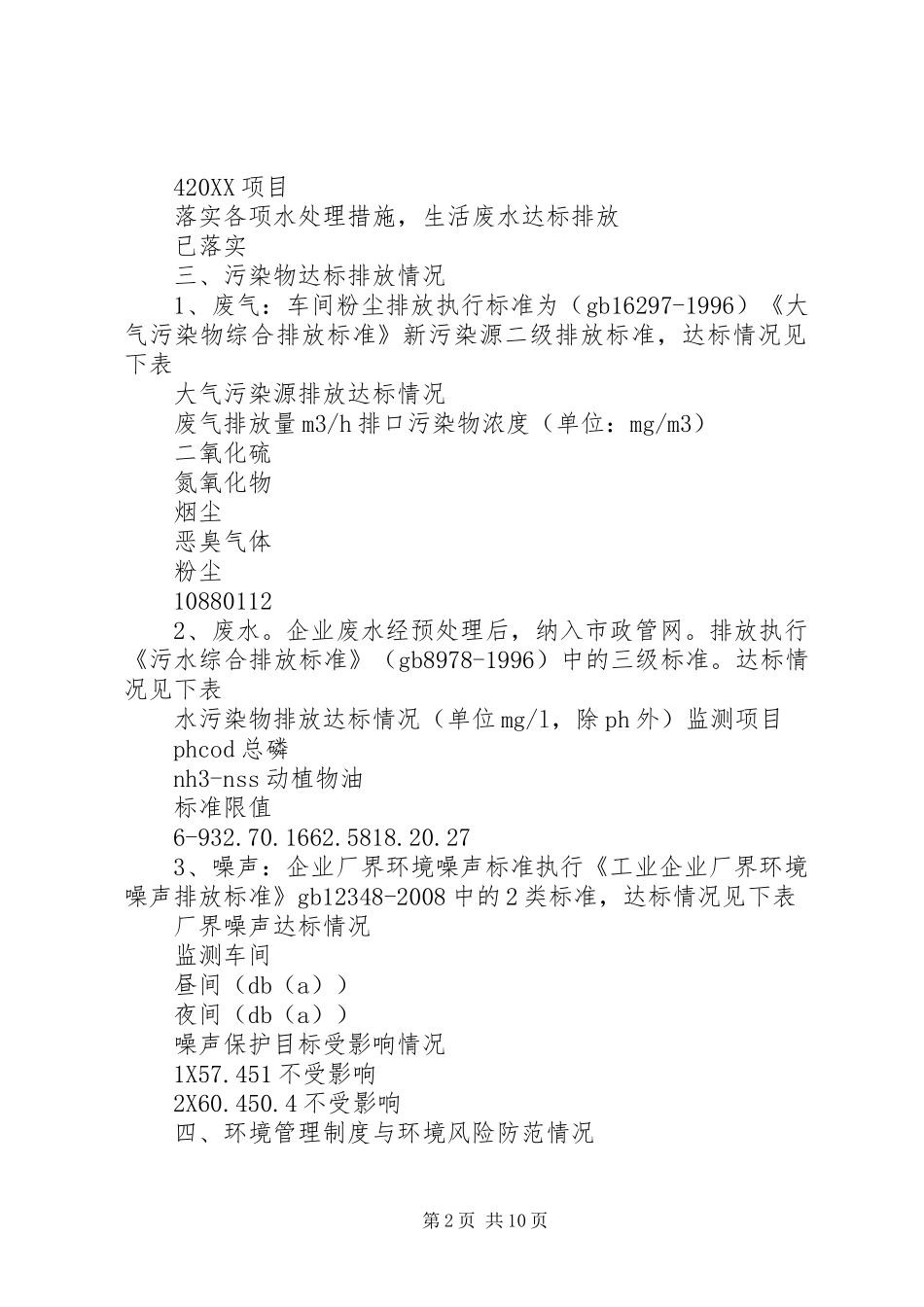 2024年制革企业环保自查表_第2页