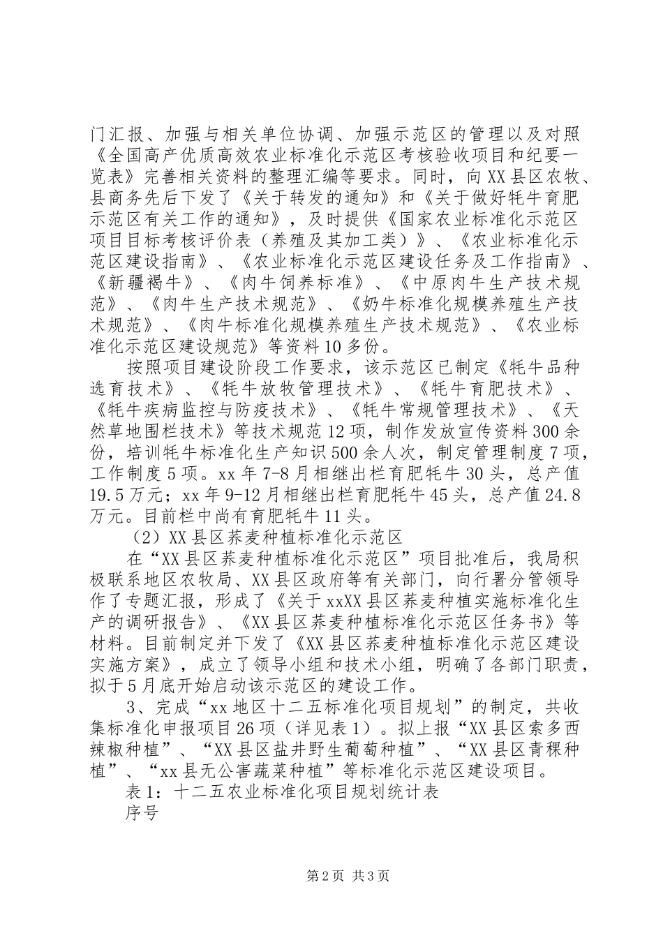 2024年质监局标准化工作汇报_第2页