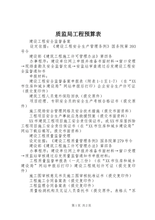 2024年质监局工程预算表