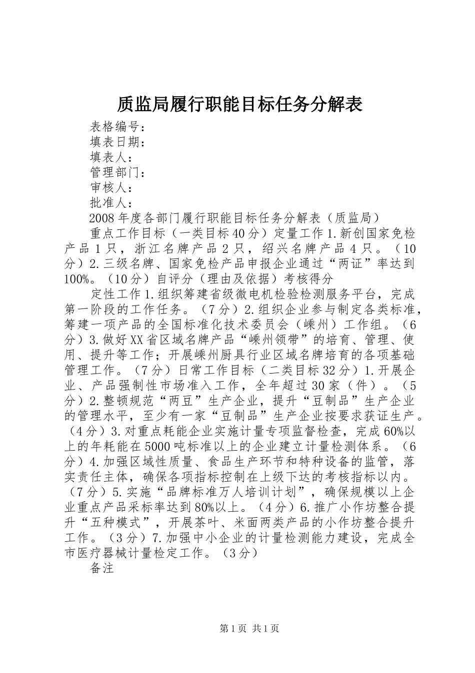 2024年质监局履行职能目标任务分解表_第1页