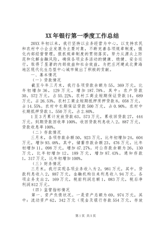 2024年银行第一季度工作总结