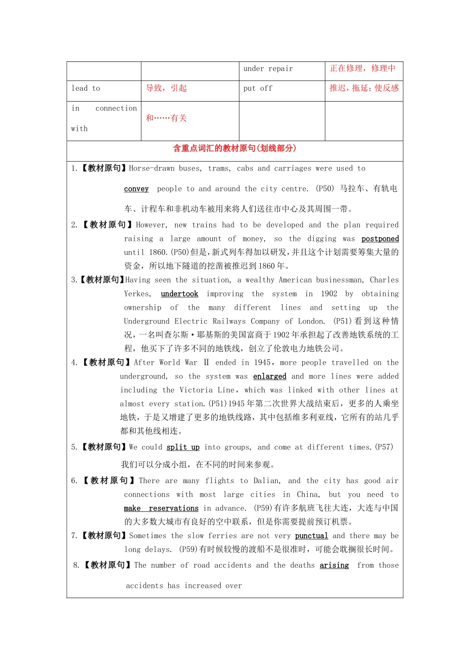 （讲练测）高考英语一轮复习 模块7.4 Public transportation（讲）（含解析）牛津译林版-牛津版高三全册英语试题_第3页