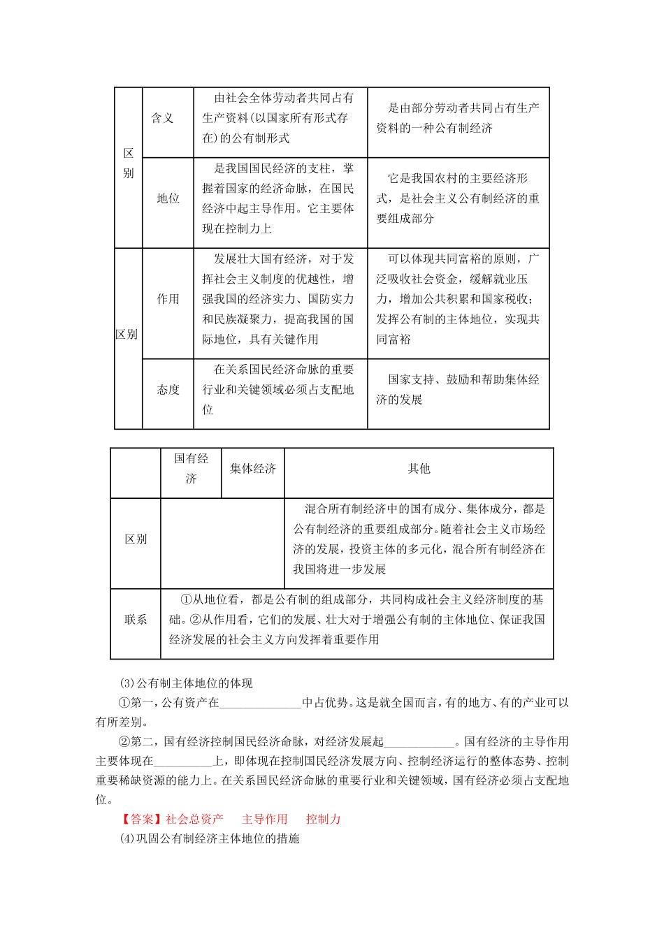 （讲练测）高考政治一轮复习 专题04 生产与经济制度（练）（含解析）新人教版必修1-新人教版高三必修1政治试题_第2页