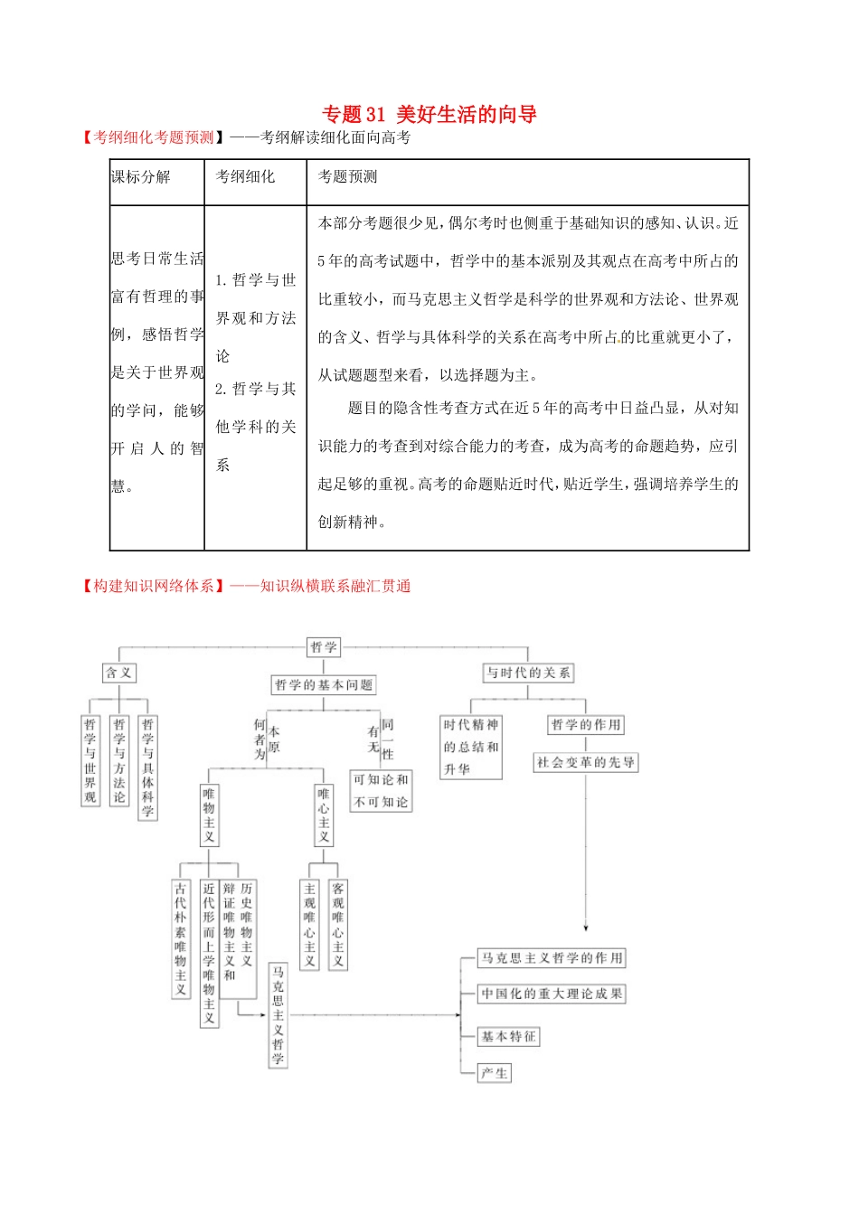 （讲练测）高考政治一轮复习 专题31 美好生活的向导（讲）（含解析）新人教版必修4-新人教版高三必修4政治试题_第1页