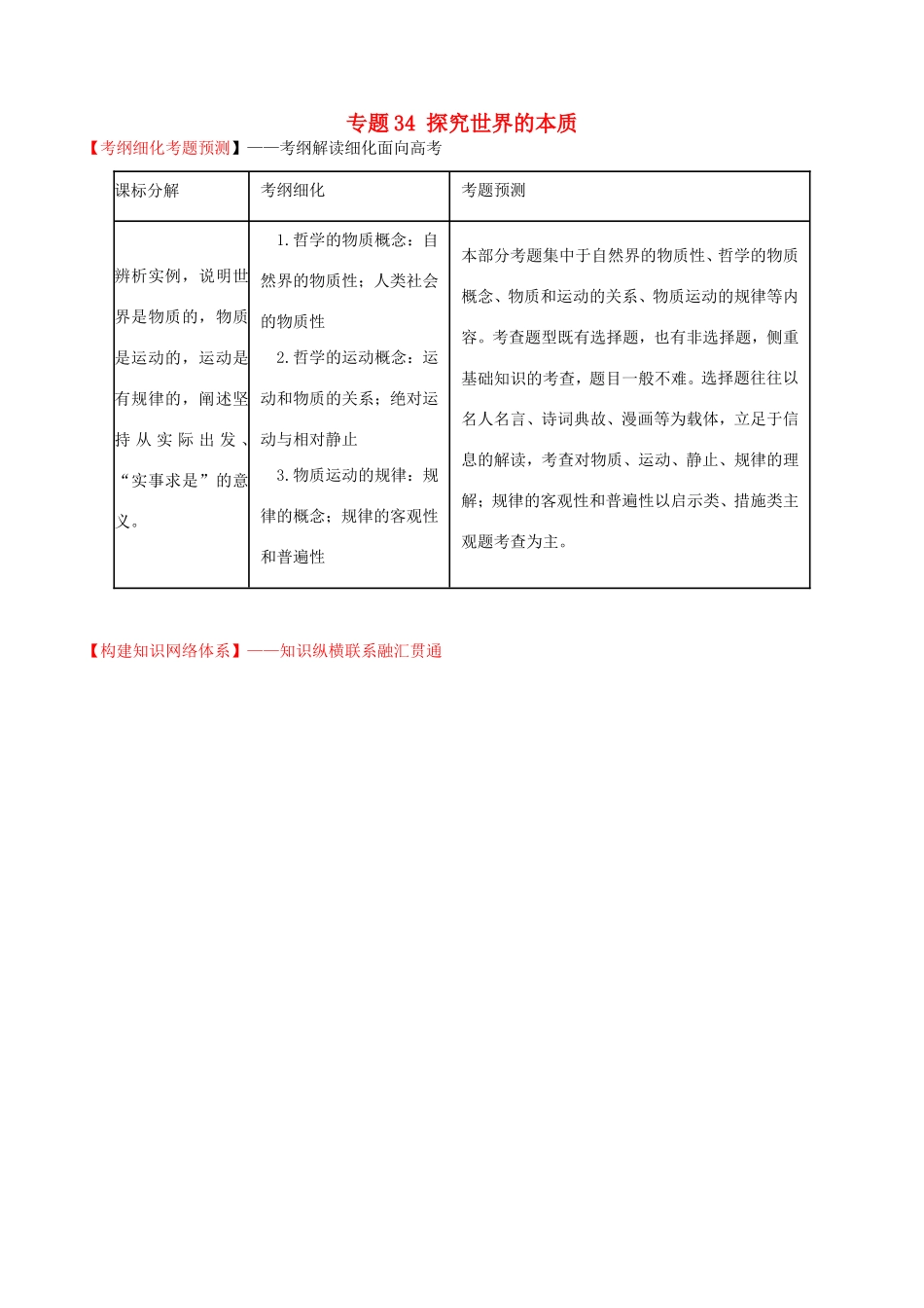 （讲练测）高考政治一轮复习 专题34 探究世界的本质（讲）（含解析）新人教版必修4-新人教版高三必修4政治试题_第1页