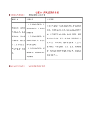 （讲练测）高考政治一轮复习 专题34 探究世界的本质（讲）（含解析）新人教版必修4-新人教版高三必修4政治试题
