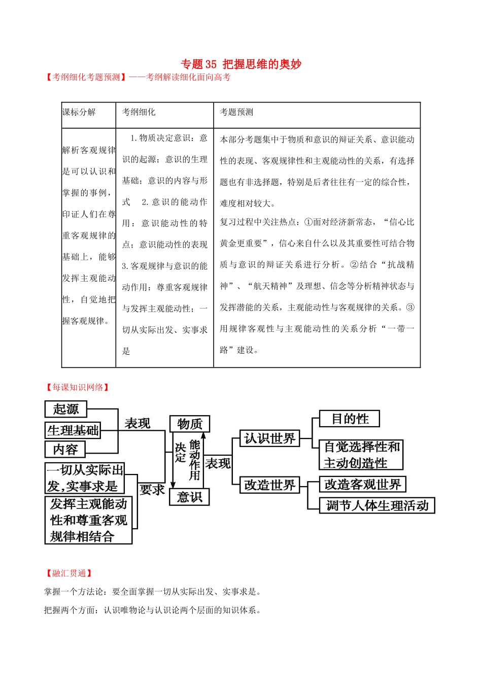 （讲练测）高考政治一轮复习 专题35 把握思维的奥妙（讲）（含解析）新人教版必修4-新人教版高三必修4政治试题_第1页