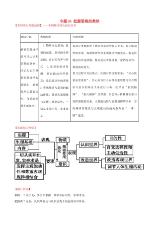（讲练测）高考政治一轮复习 专题35 把握思维的奥妙（讲）（含解析）新人教版必修4-新人教版高三必修4政治试题