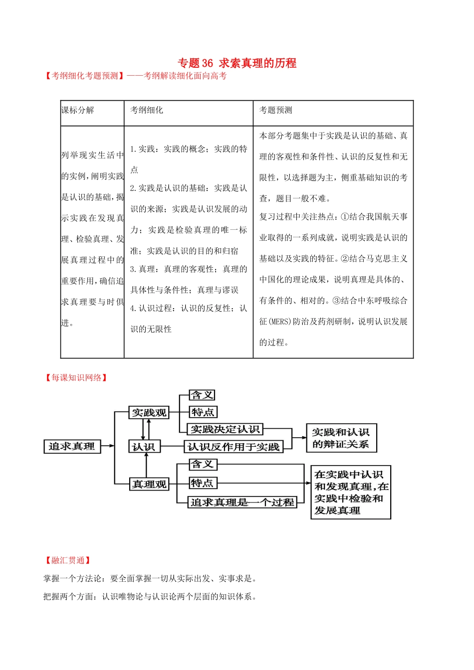 （讲练测）高考政治一轮复习 专题36 求索真理的历程（讲）（含解析）新人教版必修4-新人教版高三必修4政治试题_第1页