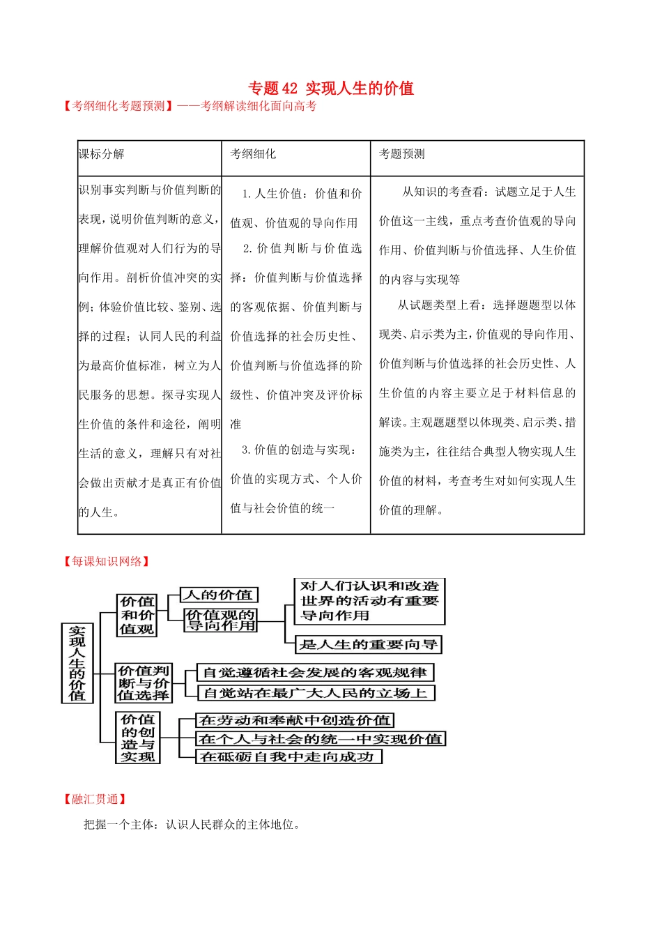 （讲练测）高考政治一轮复习 专题42 实现人生的价值（讲）（含解析）新人教版必修4-新人教版高三必修4政治试题_第1页