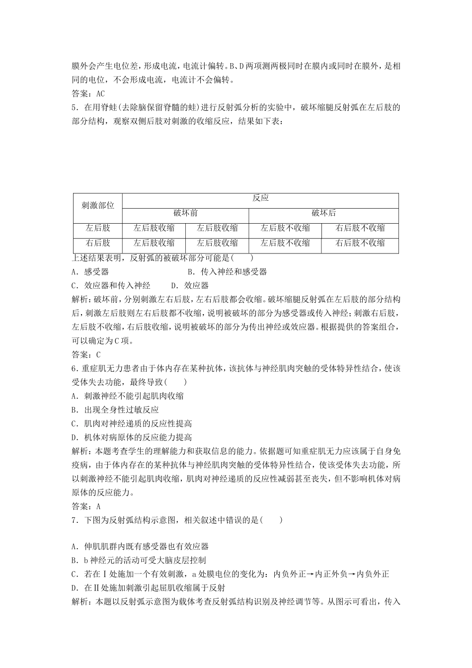 （课堂设计）高中生物 2.2.1 人体神经调节的结构基础和调节过程及每课一练2 苏教版必修3_第2页