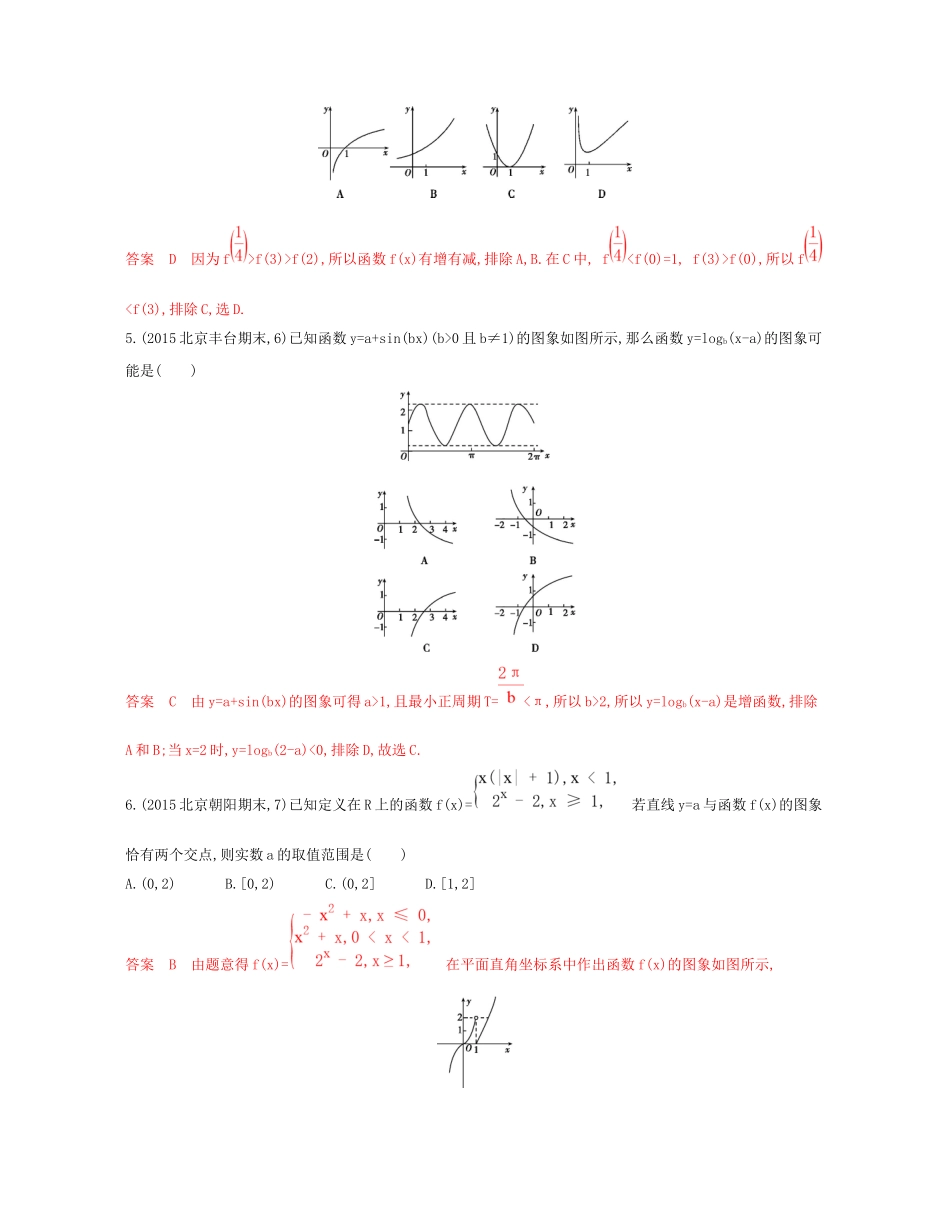 （课标通用）北京市高考数学大一轮复习 第二章 7 第七节 函数的图象夯基提能作业本-人教版高三全册数学试题_第2页