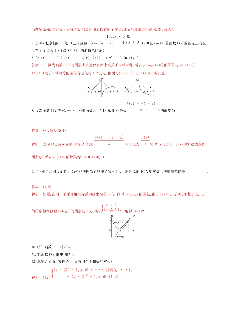 （课标通用）北京市高考数学大一轮复习 第二章 7 第七节 函数的图象夯基提能作业本-人教版高三全册数学试题_第3页