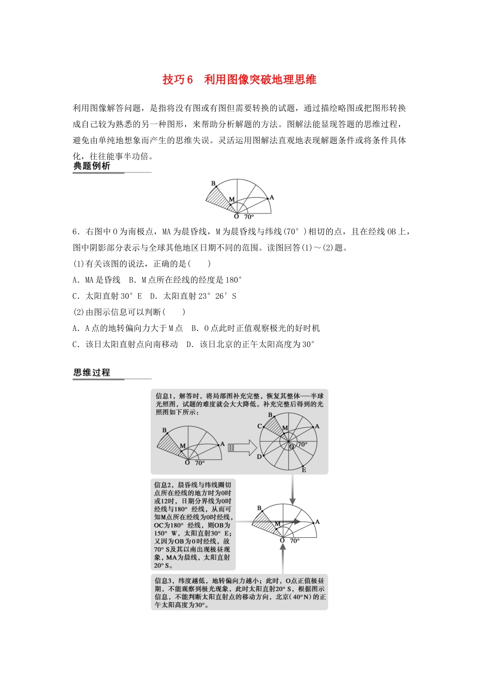 （课标通用）高考地理二轮复习 考前三个月 第二部分 规范技巧篇 专题1 技巧6 利用图像突破地理思维_第1页