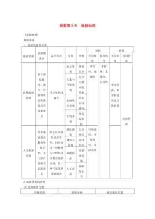 （课标通用）高考地理二轮复习 考前三个月 第三部分 考前静悟篇 倒数第3天 选修地理