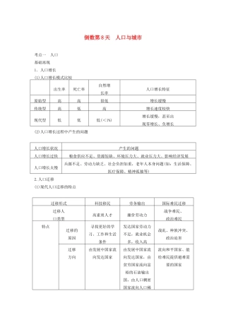 （课标通用）高考地理二轮复习 考前三个月 第三部分 考前静悟篇 倒数第8天 人口与城市