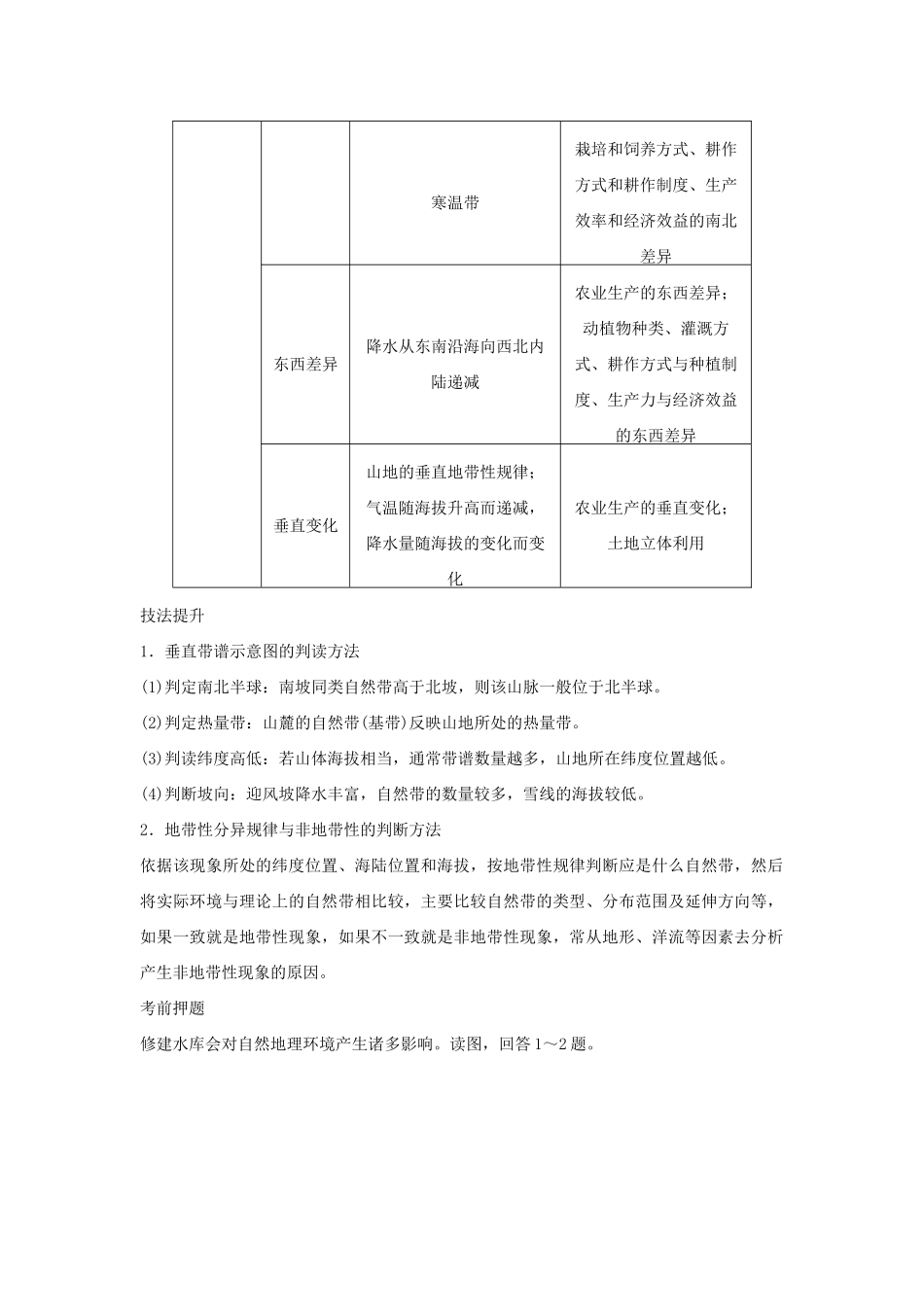 （课标通用）高考地理二轮复习 考前三个月 第三部分 考前静悟篇 倒数第10天 自然环境的整体性与差异性_第2页