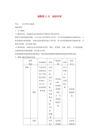 （课标通用）高考地理二轮复习 考前三个月 第三部分 考前静悟篇 倒数第11天 地质作用