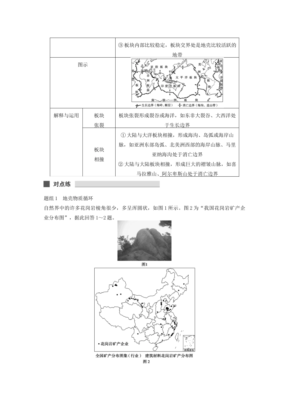 （课标通用）高考地理二轮复习 考前三个月 第一部分 专题2-7 地质作用_第3页
