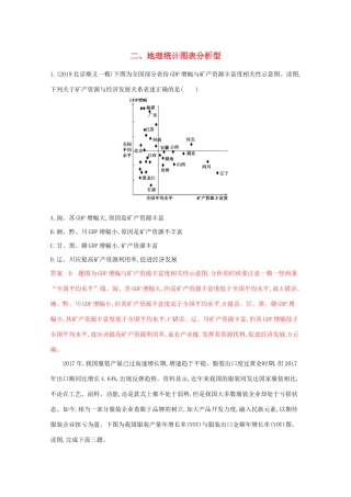 （课标版）高考地理二轮复习 考前主题练（小题练）二、地理统计图表分析型-人教版高三全册地理试题