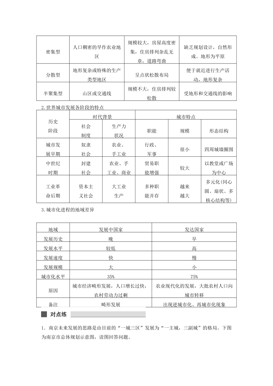 （课标通用）高考地理二轮复习 考前三个月 选修城乡规划_第2页