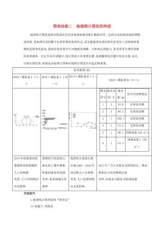 （课标版）高考地理二轮复习 图表技能二 地理统计图表的判读练习-人教版高三全册地理试题