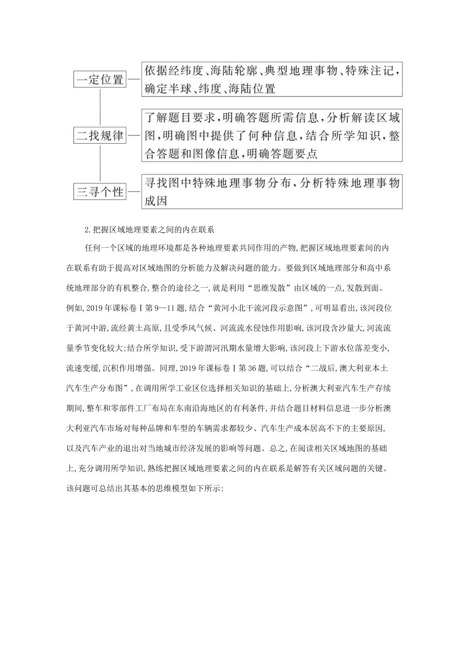 （课标版）高考地理二轮复习 图表技能六 区域图的判读练习-人教版高三全册地理试题_第2页