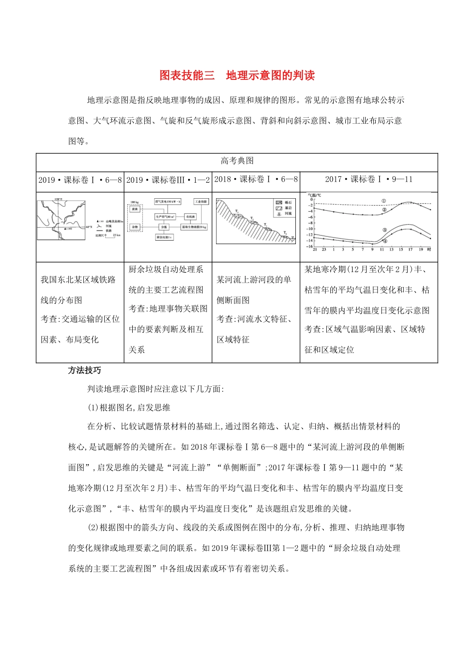 （课标版）高考地理二轮复习 图表技能三 地理示意图的判读练习-人教版高三全册地理试题_第1页