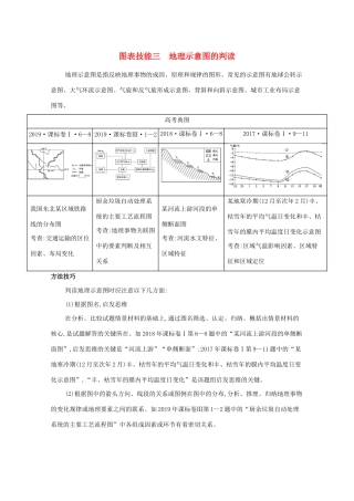 （课标版）高考地理二轮复习 图表技能三 地理示意图的判读练习-人教版高三全册地理试题