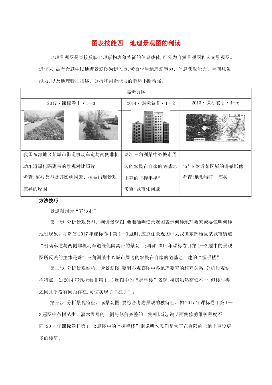 （课标版）高考地理二轮复习 图表技能四 地理景观图的判读练习-人教版高三全册地理试题_第1页