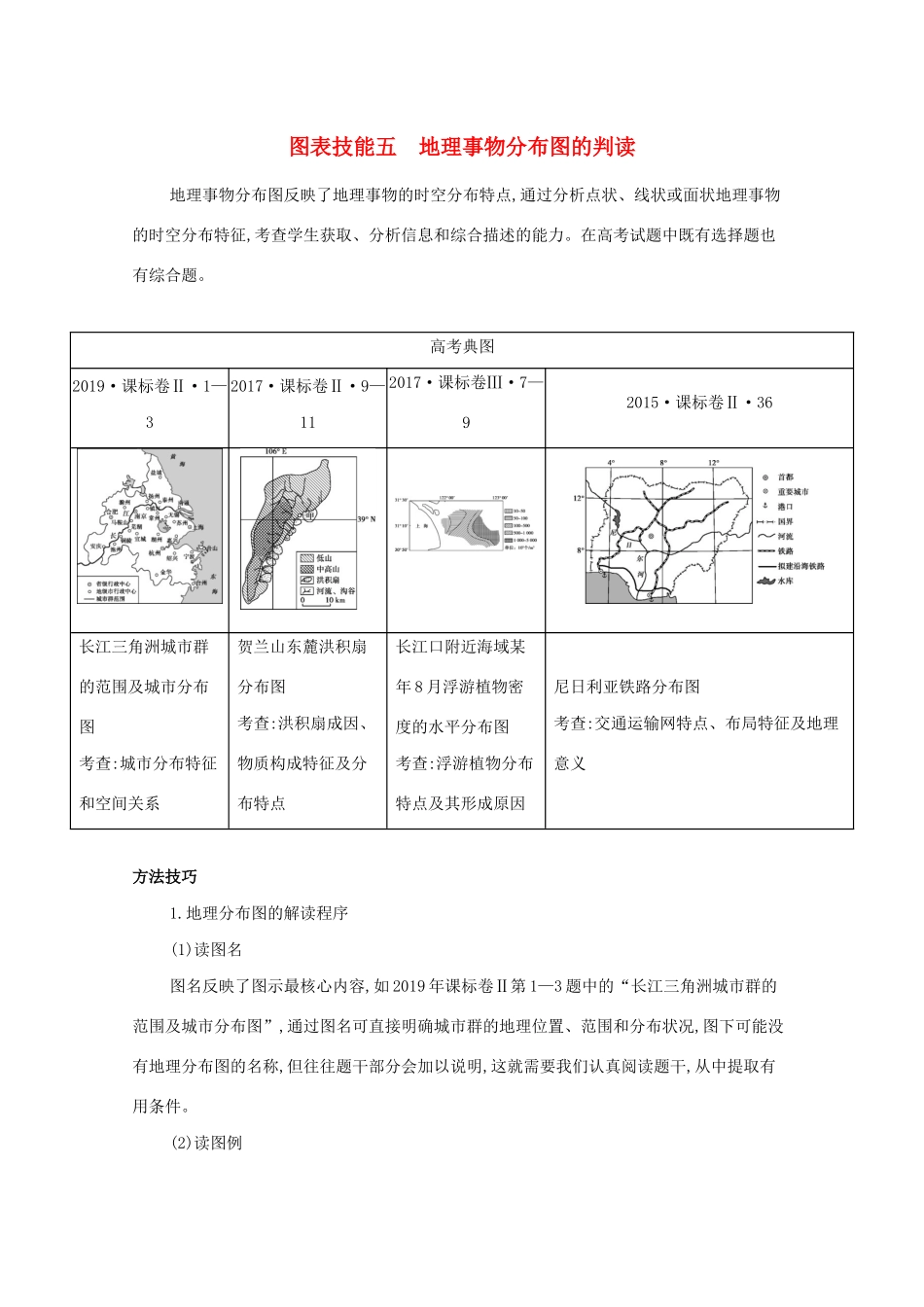 （课标版）高考地理二轮复习 图表技能五 地理事物分布图的判读练习-人教版高三全册地理试题_第1页