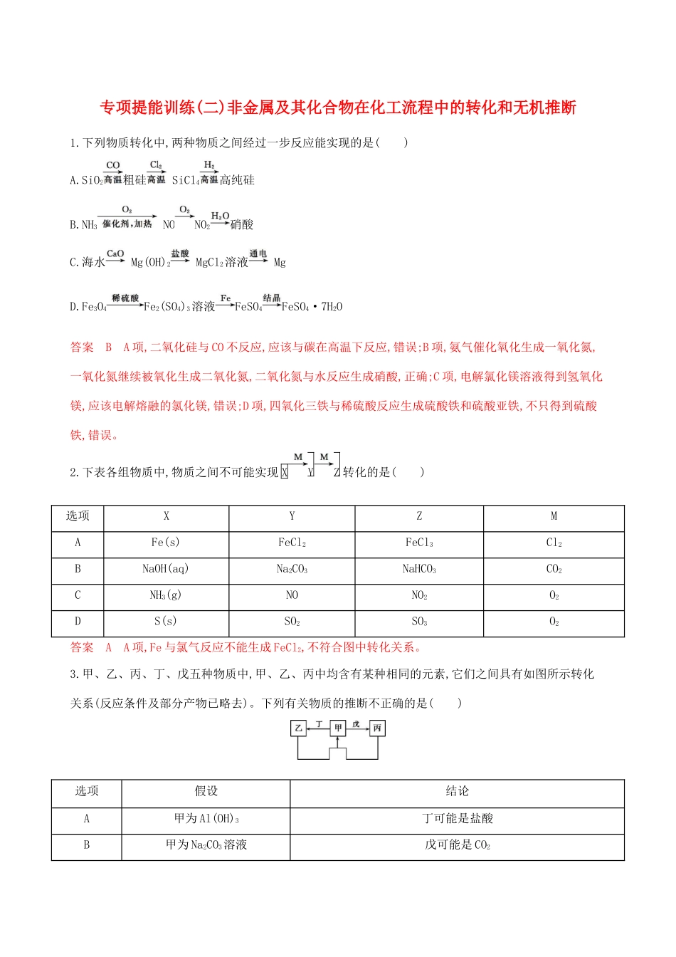 （课标通用版）高考化学大一轮复习 专题四 专项提能训练（二）非金属及其化合物在化工流程中的转化和无机推断-人教版高三全册化学试题_第1页