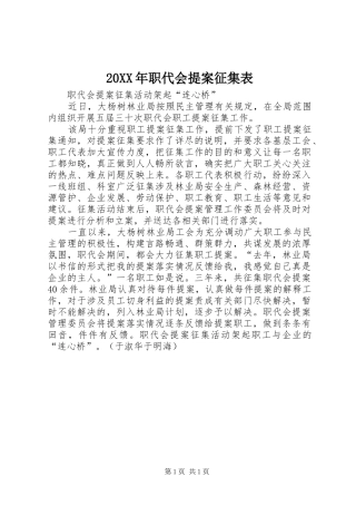 2024年职代会提案征集表