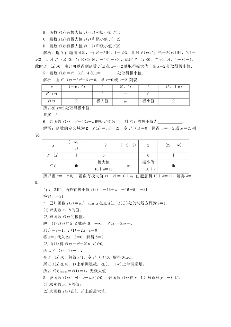 （课标通用版）高考数学大一轮复习 第三章 导数及其应用 第3讲 导数与函数的极值、最值检测 文-人教版高三全册数学试题_第2页